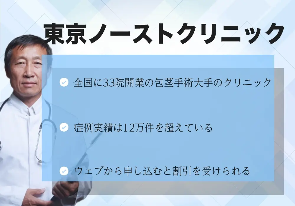 東京ノーストクリニック