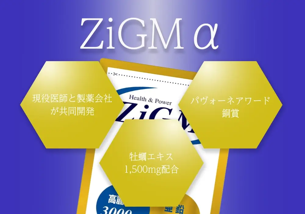 ZiGMα